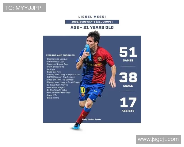 梅西个人资料解析：从天才少年到足球传奇的辉煌历程