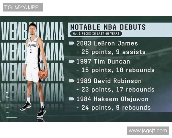 从NBA状元秀的角度探讨未来球星的成长路径与挑战