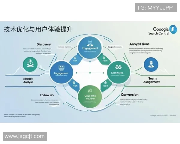 打造专业高效的企业网站建设方案,提升品牌形象与用户体验的全流程解析 打造专业高效的企业网站建设方案,提升品牌形象与用户体验的全流程解析
